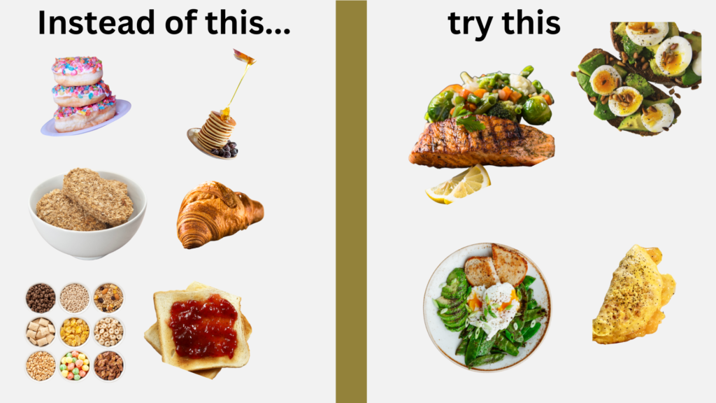 infographic of blood sugar spiking sugary breakfasts versus blood sugar stabilising protein-rich breakfasts
